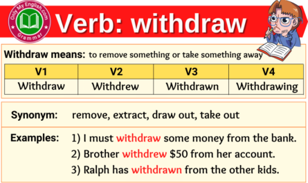withdraw verb forms v1 v2 v3 past tense and past participle-min