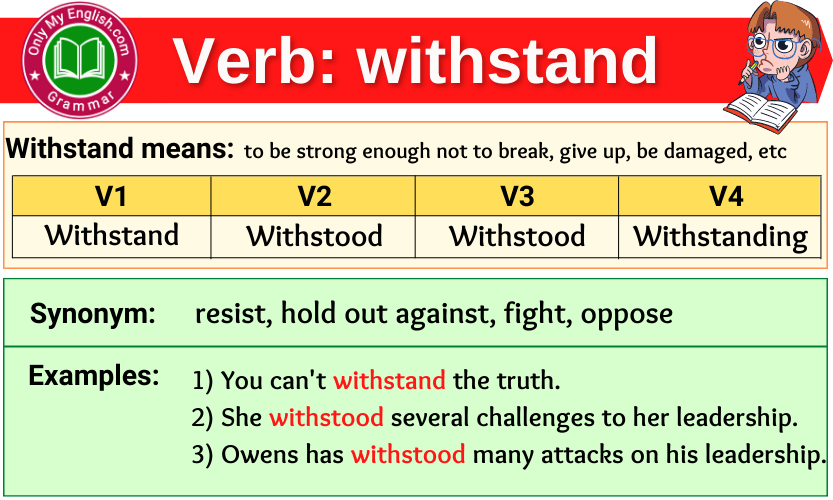 withstand-verb-forms-past-tense-past-participle-v1v2v3