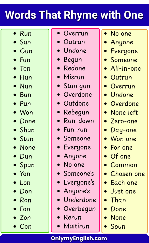 words that rhyme with one