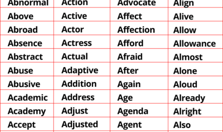 words that start with a
