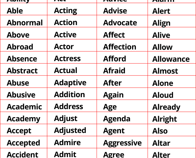 300+ Words That Start With A | Words Starting with A