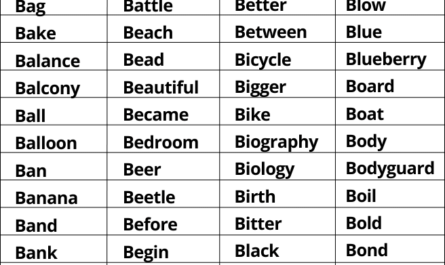 words-that-start-with-b