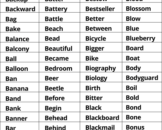 300+ Words That Start With B | Words Starting with B
