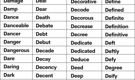words that start with d