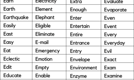 words-that-start-with-e