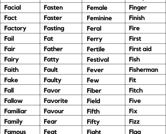 Words That Start With F | Words Starting with F