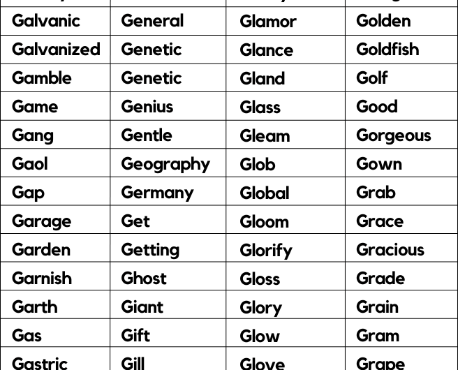 250+ Words That Start With G | Words starting With G
