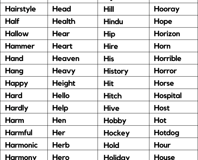 250+ Words That Start With H | Words Starting with H