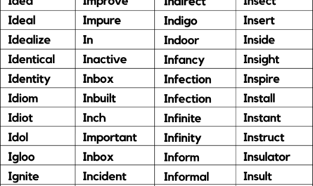 words-that-start-with-i