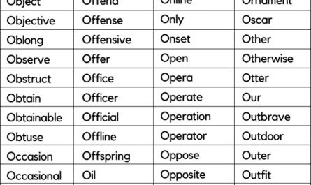 words-that-start-with-o