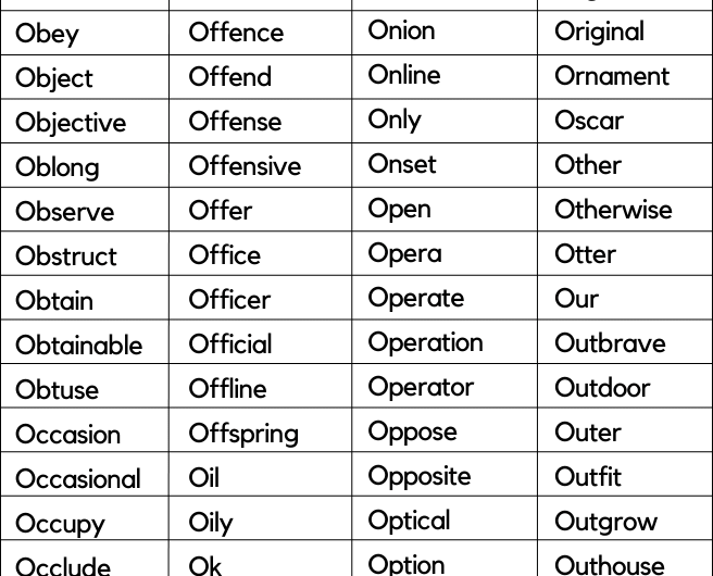 300+ Words That Start with O | Words Starting with O