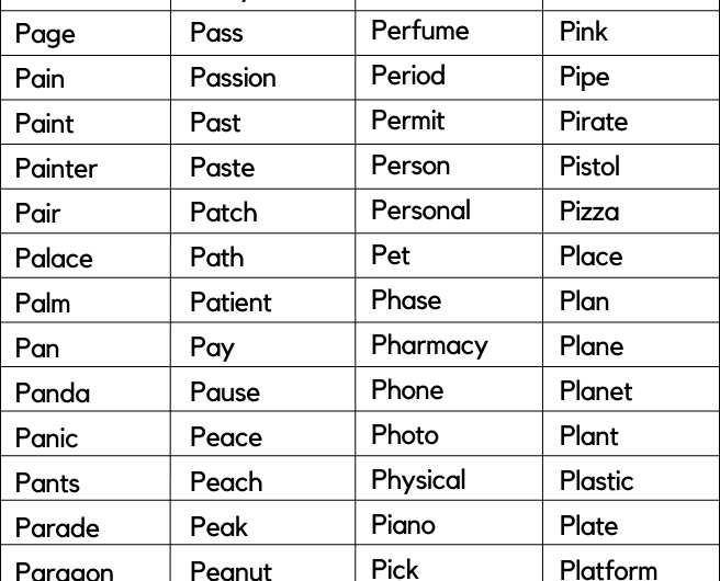 300+ Words That Start with P | Words Starting with P