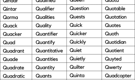 words-that-start-with-q