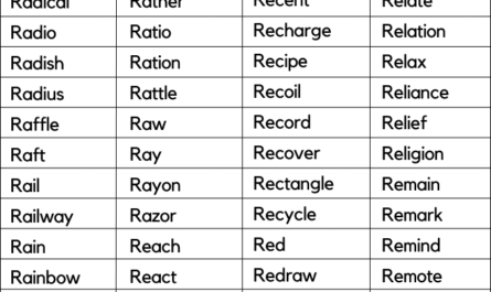 words-that-start-with-r