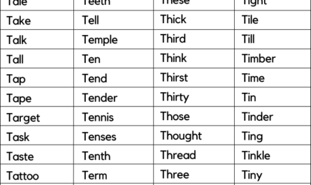 words-that-start-with-t