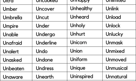 words-that-start-with-u