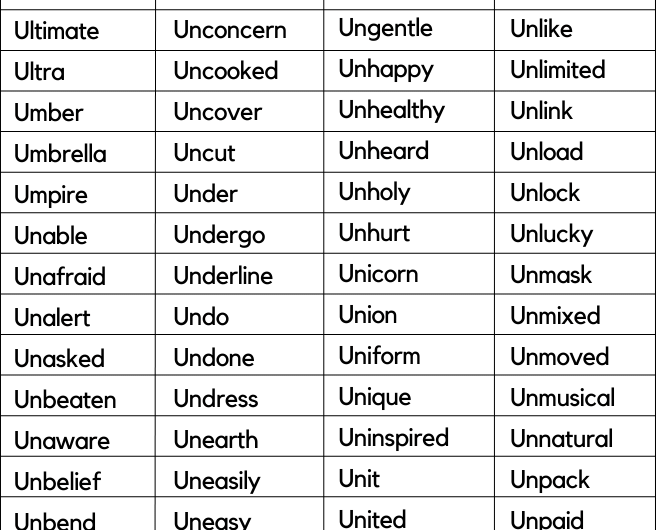 300+ Words That Start with U | Words Starting with U