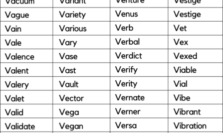 words-that-start-with-v