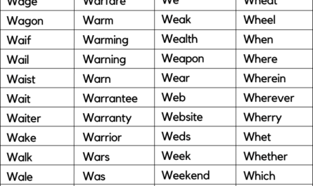 words-that-start-with-w