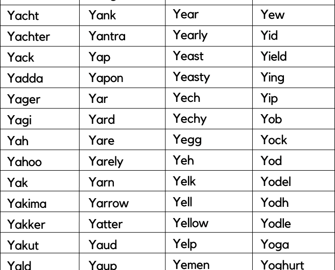 300+ Words That Start with Y | Words Starting with Y
