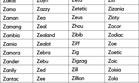 words that start with z