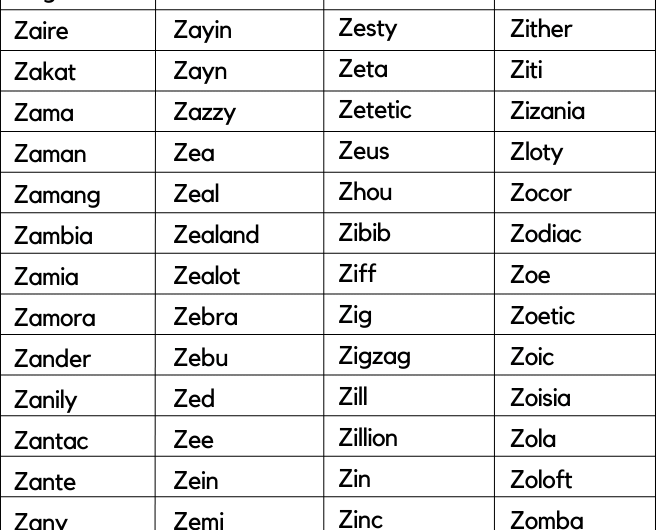 300+ Words That Start with Z | Words Starting with Z
