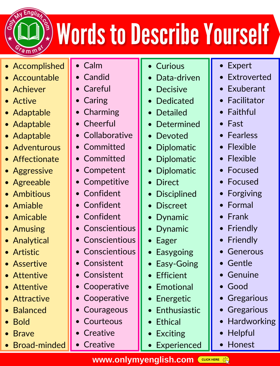 Easy Words To Describe Yourself In Spanish