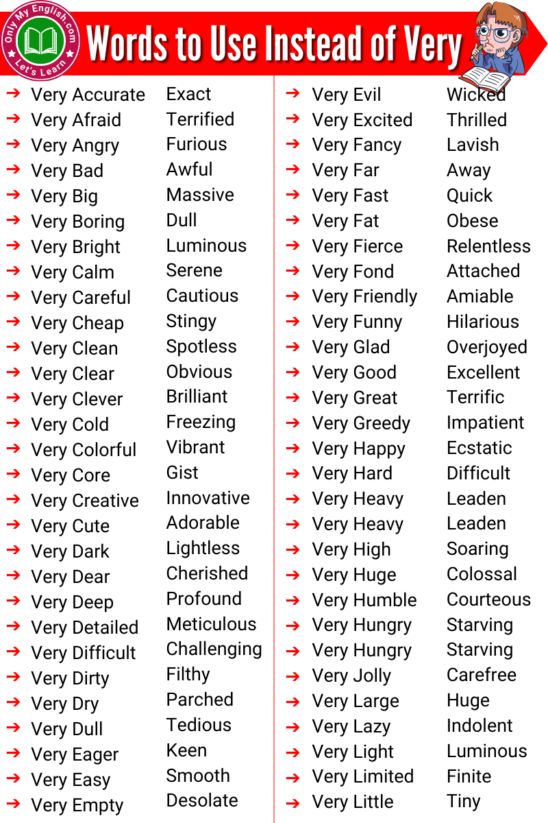 words to use instead of very