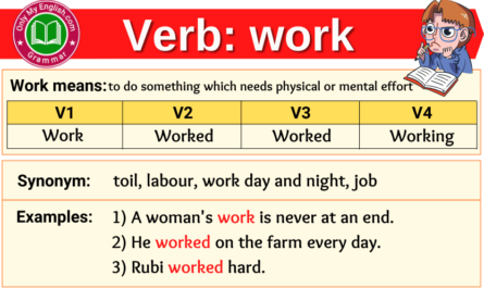 work verb forms v1 v2 v3 past tense and past participle