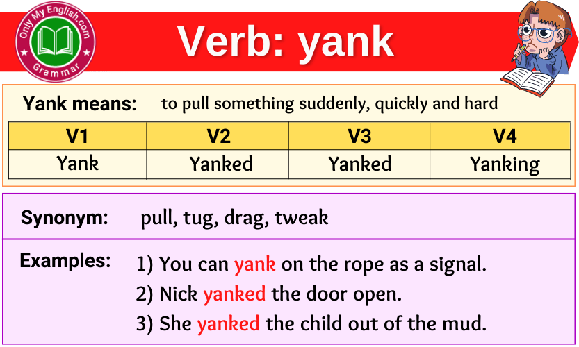 yank verb forms v1 v2 v3 past tense and past participle-min