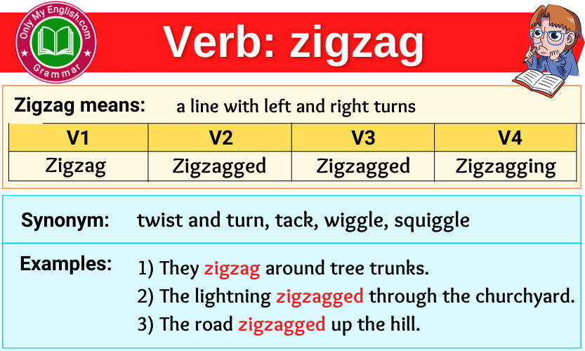 zigzag verb forms v1 v2 v3 past tense and past participle-min